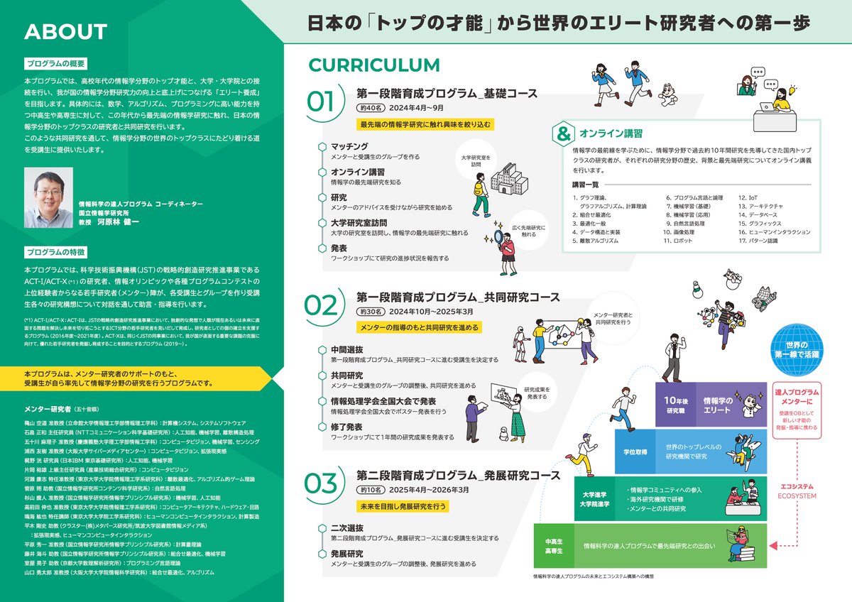 ✨情報科学の達人プログラム 2024年度受講生（5期生）募集を開始 対象