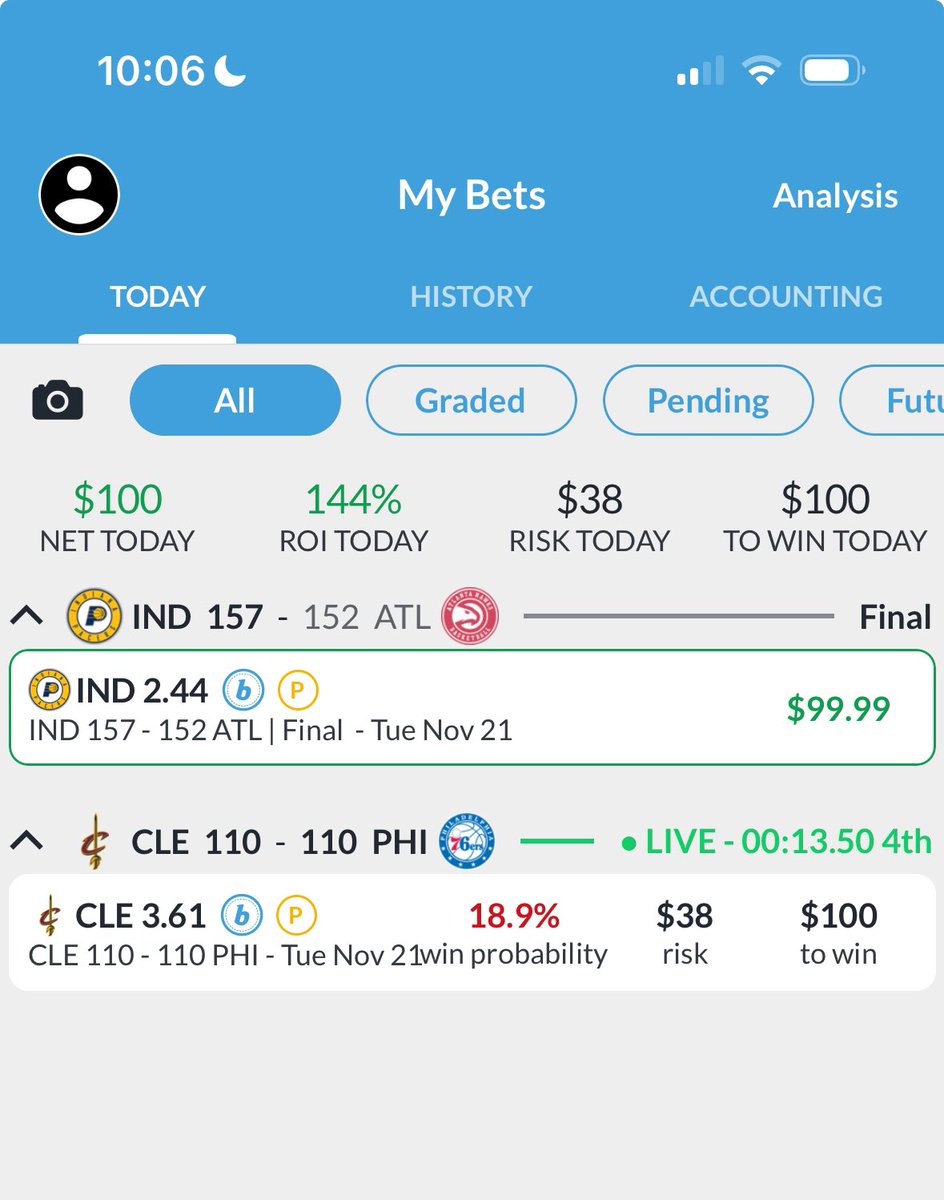 GaelenBet's tweet image. Indiana Pacers ML 2.44 ✅✅
#gKnows #gBack