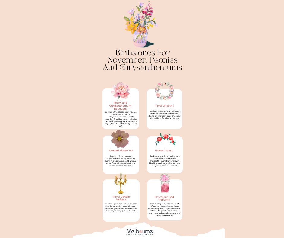 MelbourneFresh's tweet photo. Birthstones For November: Peonies And Chrysanthemums!
Celebrate November birthdays with the stunning and vibrant birthstones - Peonies and Chrysanthemums. Discover creative DIY ideas to incorporate these floral gems into your life! 
https://t.co/yK56wXuQCR https://t.co/cOx6KRQtqa
