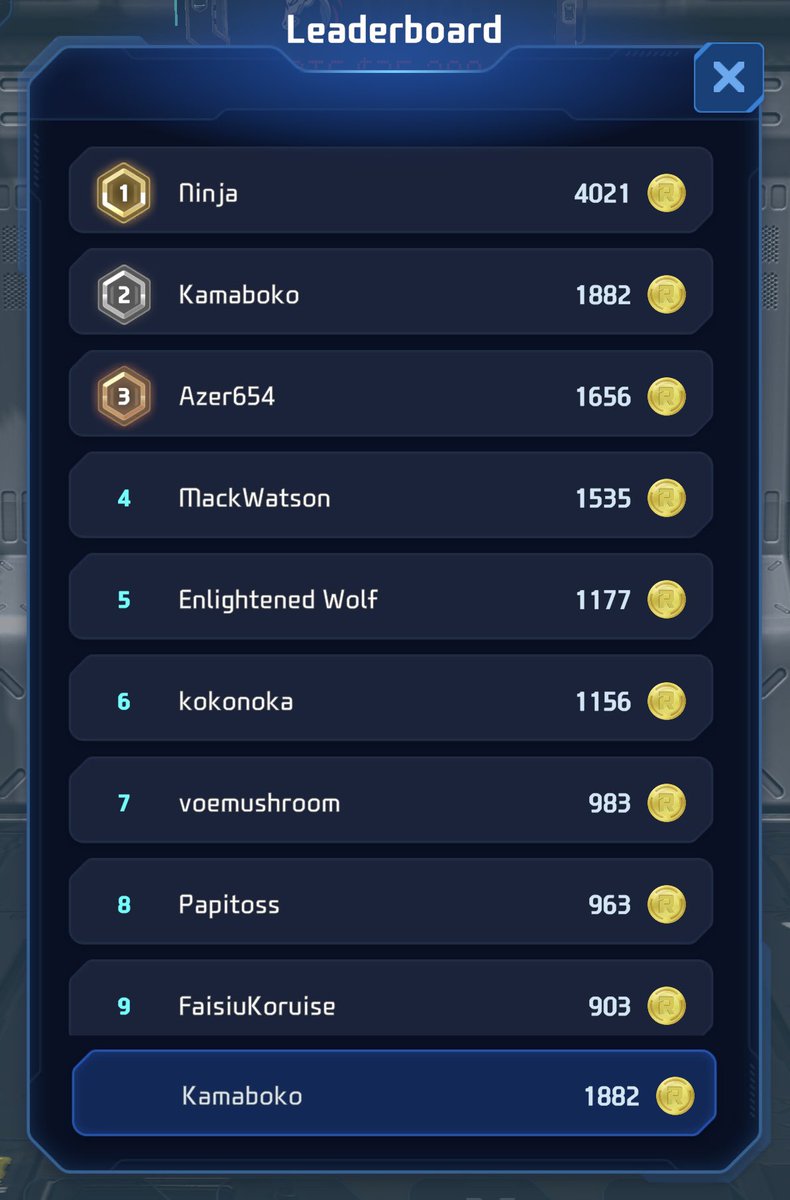 mizuhar61350146's tweet image. #cryptorun
一番良い成績だけ表示されるようになってた