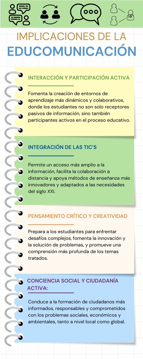 Implicaciones de la #Educomunicación