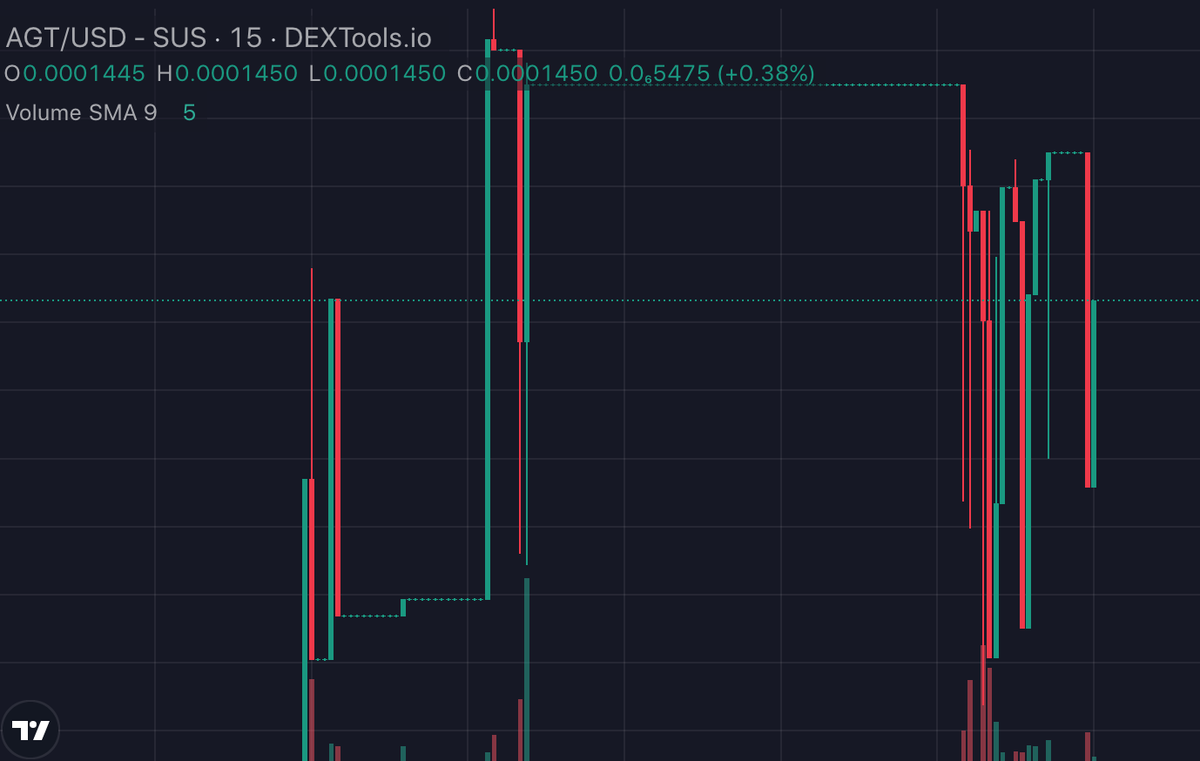 Mark Eli tweet media