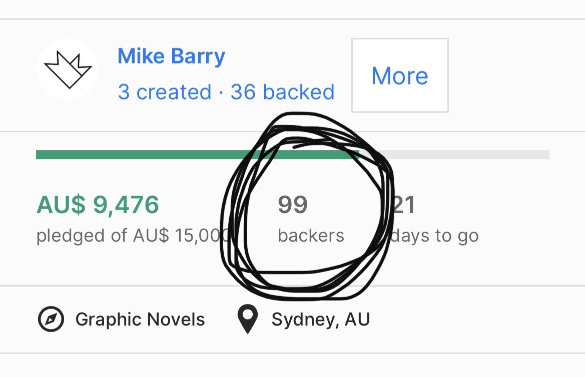 I can’t wait to personally email backer 100 and tell them how much I love them, over and over, until it gets awkward. 

But don’t let that discourage you from locking in YOUR copy of my brand new graphic novel for kids. 

kickstarter.com/projects/mikeb…