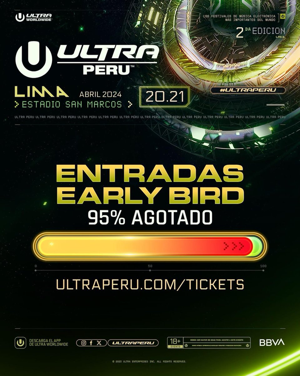 Ultra Perú tweet media