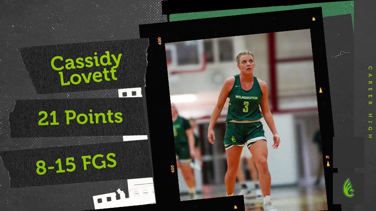 Wilmington College Women’s Basketball tweet media