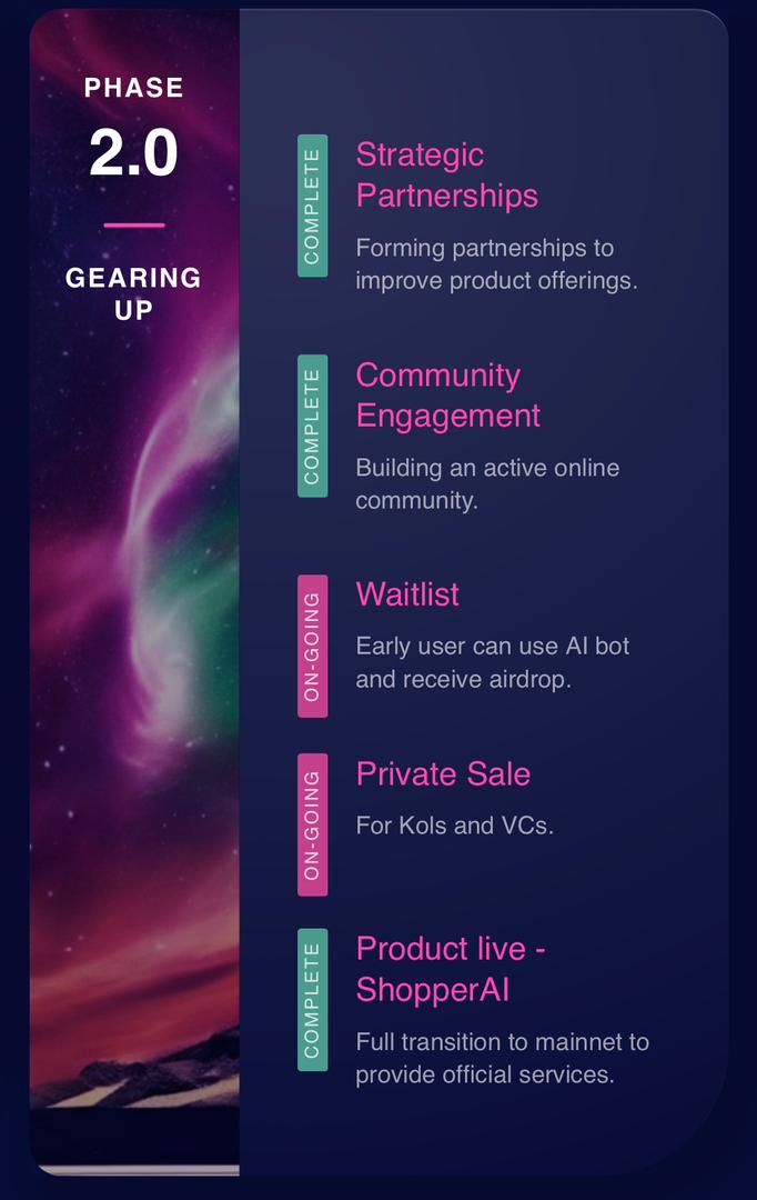 EddisonJam5's tweet photo. ๐๐จ๐๐๐ฆ๐๐ฉ
With a launch dating back to the 21st of November, 2023, #CompareAI has gone on to attain success & remarkable strides.
So, going forward, letโs see what $CAI has in store for us all & this are just impeccable.
Letโs take a glance at them right here๐ https://t.co/AFxM24VXir