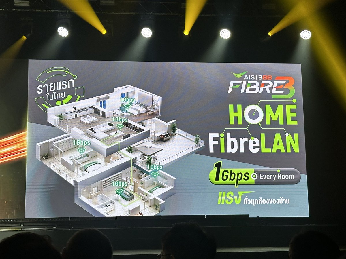 talk_trendy's tweet photo. AIS - 3BB FIBRE 3 ให้บริการอินเตอร์เน็ตด้วยความเร็วสูง 1Gbps ได้ทุกห้องในบ้าน และในอนาคตจะให้บริการความเร็วสูงสุด 2Gbps และมาตรฐานการให้บริการที่ลูกค้าตลอด 24 ชั่วโมงทุกพื้นที่ทั่วไทย 

#TALKTrendy #AISFIBREx3BB
#AISFIBRE  #3BB #AIS3BBFIBRE3 
#BOOSTYOURBRIGHTERFUTURE https://t.co/q5HmhOdmbP