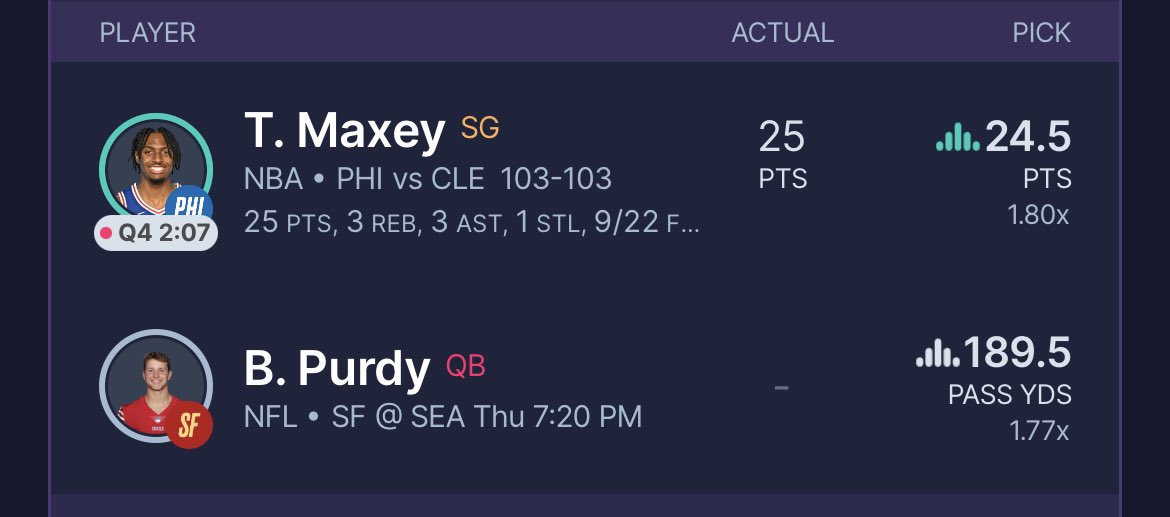 WolvesPropPicks's tweet photo. Great day overall 🤝

3/4 on props (75%)
2/3 on 🌮 (66%)

Maxey O31.0 P+A ✅
Maxey O24.5 PTS ✅
Suggs O17.5 PRA ✅
Durant O21.0 PRA ✖️

Discord is 100% free: link in bio 🐺💯

#PrizePicksNBA #NBAprops #PrizePicks #GamblingTwitter #sleeperNBA #SleeperPicks #NBA https://t.co/0bO3XiPn2S
