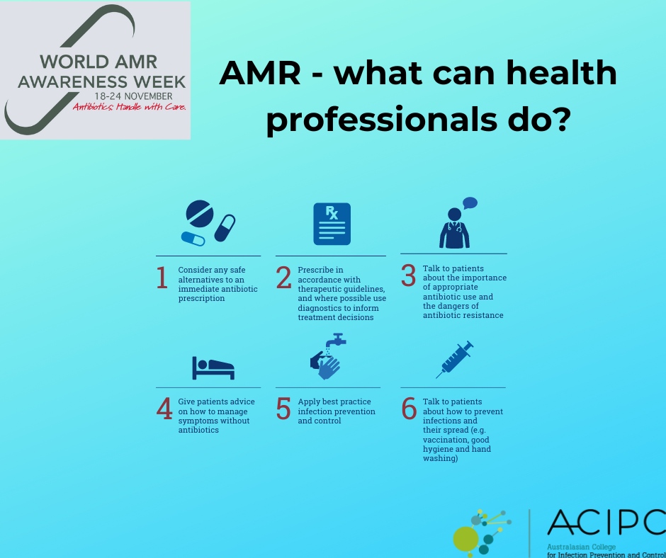 Everyone has a role to play in reducing AMR. Health professionals work in the frontline, but we can all help stop the spread. Find out more by visiting - amr.gov.au/what-you-can-do #WAAW #AMR #ACIPC