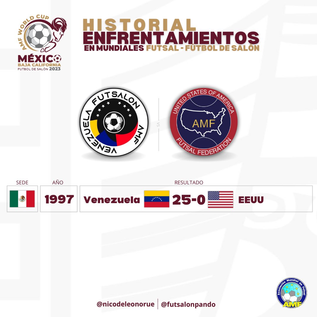 #𝐌𝐮𝐧𝐝𝐢𝐚𝐥𝐌𝐞́𝐱𝐢𝐜𝐨🇲🇽| 𝐄𝐬𝐭𝐚𝐝𝐢́𝐬𝐭𝐢𝐜𝐚𝐬

𝐇𝐈𝐒𝐓𝐎𝐑𝐈𝐀𝐋 𝐄𝐍𝐓𝐑𝐄 𝐕𝐄𝐍𝐄𝐙𝐔𝐄𝐋𝐀 🇻🇪 - 𝐄𝐒𝐓𝐀𝐃𝐎𝐒 𝐔𝐍𝐈𝐃𝐎𝐒 🇺🇸 

⚔️ Venezuela y Estados Unidos compartirán el grupo B en el Mundial de Tijuana que comenzará el 28 de noviembre 

🔚 En México 1997