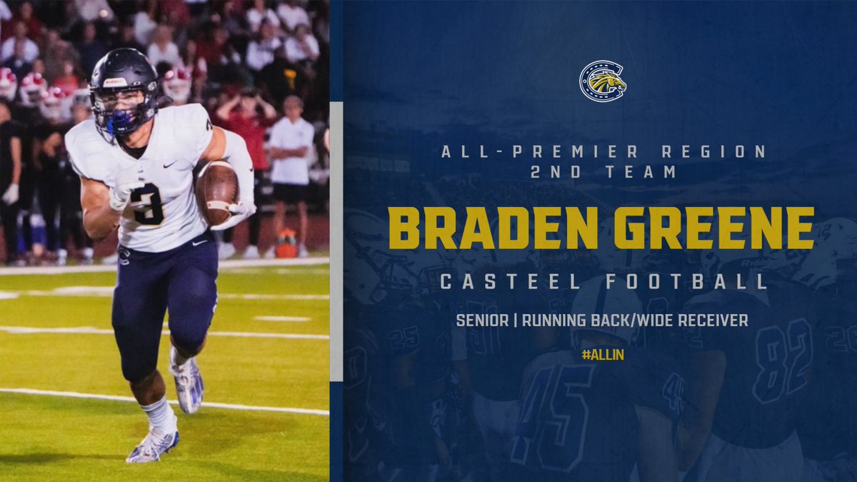 Casteel Football (@casteelfootball) on Twitter photo Congratulations to <a href="/Braden_Greene3/">Braden Greene</a> on his 2nd Team All-Region selection! Braden played wherever his team needed him! He amassed 1,089 total yards, and 11 TDs this season!
<a href="/CasteelAthletic/">Casteel Athletics</a> <a href="/casteeltdclub/">Casteel TD Club</a> <a href="/CoachNewcombe/">Bobby Newcombe</a> <a href="/AriannaGrainey/">Arianna Grainey</a> <a href="/CUSDAthletics/">CUSDAthletics</a> <a href="/gridironarizona/">Gridiron Arizona</a> Congratulations to <a href="/Braden_Greene3/">Braden Greene</a> on his 2nd Team All-Region selection! Braden played wherever his team needed him! He amassed 1,089 total yards, and 11 TDs this season!
<a href="/CasteelAthletic/">Casteel Athletics</a> <a href="/casteeltdclub/">Casteel TD Club</a> <a href="/CoachNewcombe/">Bobby Newcombe</a> <a href="/AriannaGrainey/">Arianna Grainey</a> <a href="/CUSDAthletics/">CUSDAthletics</a> <a href="/gridironarizona/">Gridiron Arizona</a>