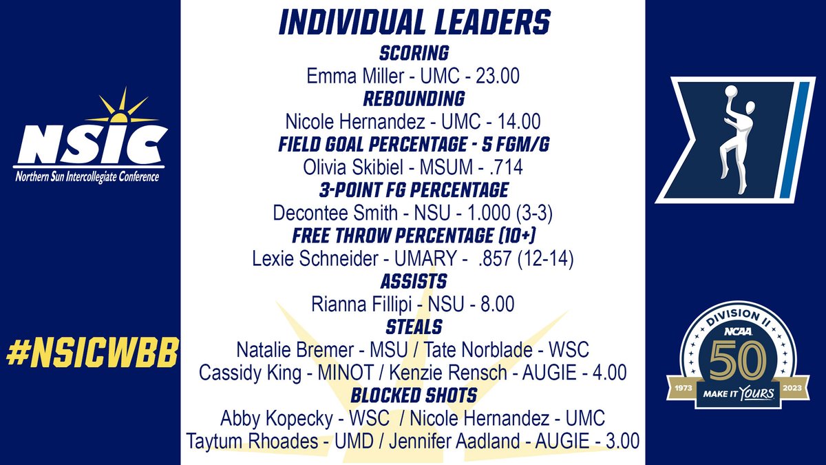NSIC tweet media