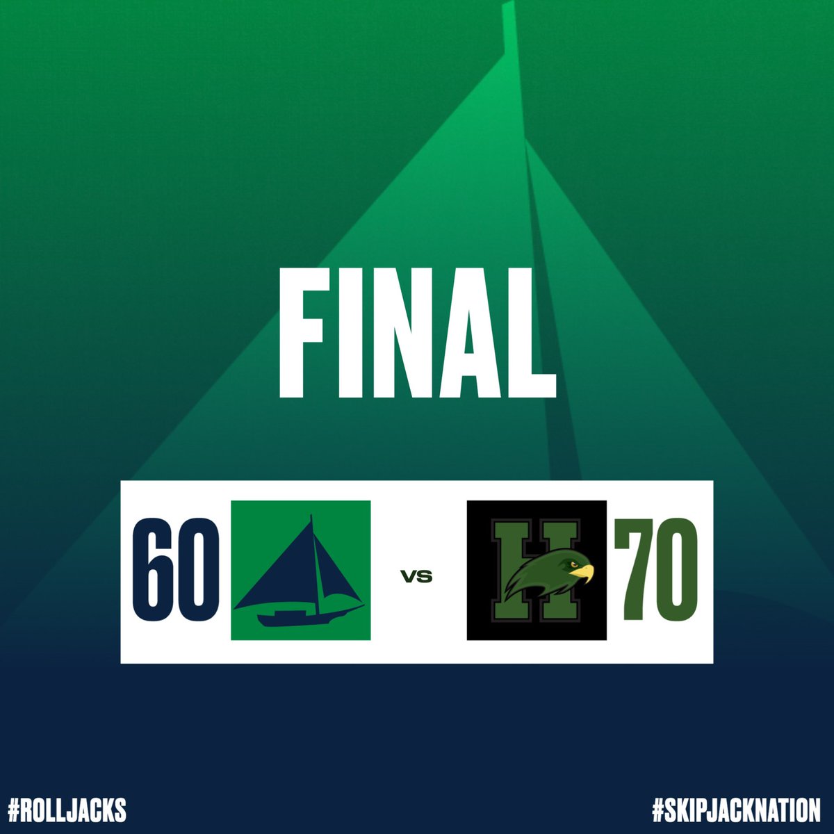 skipjacksmbb's tweet photo. The Jacks’ fall to 1-5 on the season after taking a tough lost to D1 JUCO Hagerstown Community College, 60-70.

‘25 - Andre Stewart - 17pts, 8rebs
‘24 - Kyle Jones - 12pts, 8rebs, 2asts, 1stl, 1blk
‘24 - Marquis McAbee - 13pts, 5rebs, 1ast, 1stl

#RollJacks #SkipjackNation https://t.co/OWDwtFG9Gc