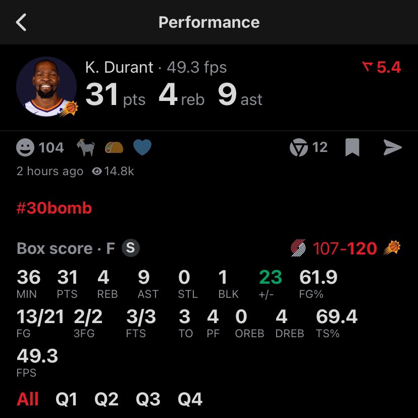 Embiid got his 30 WITH 16 FREETHROWS‼️, Kevin Durant only attempted 3…… &amp; got a efficient 

31 on 60/100/100 Splits 🎯 MVP
