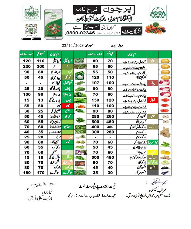 Deputy Commissioner Pakpattan tweet media
