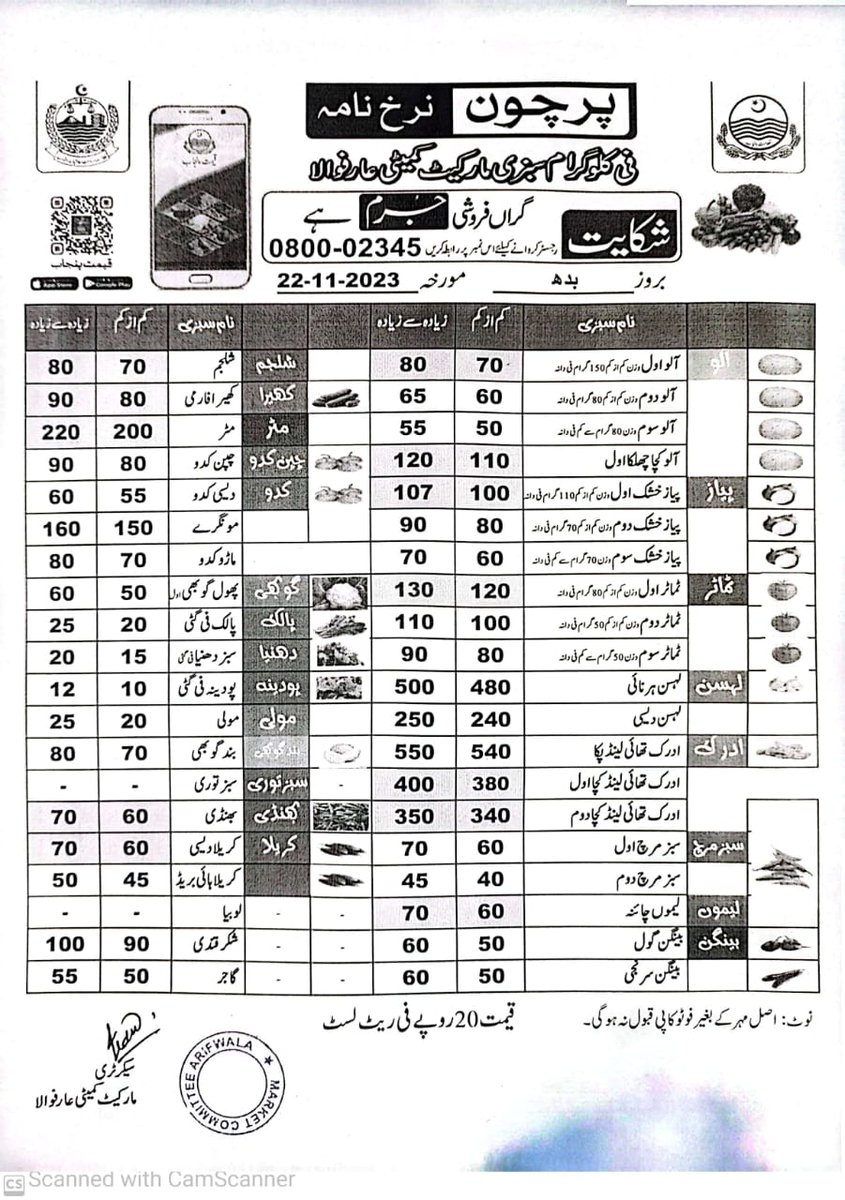 Deputy Commissioner Pakpattan tweet media