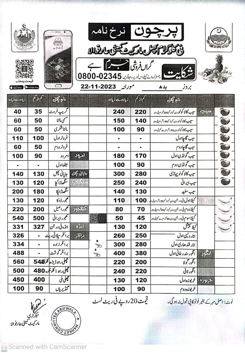 Deputy Commissioner Pakpattan tweet media