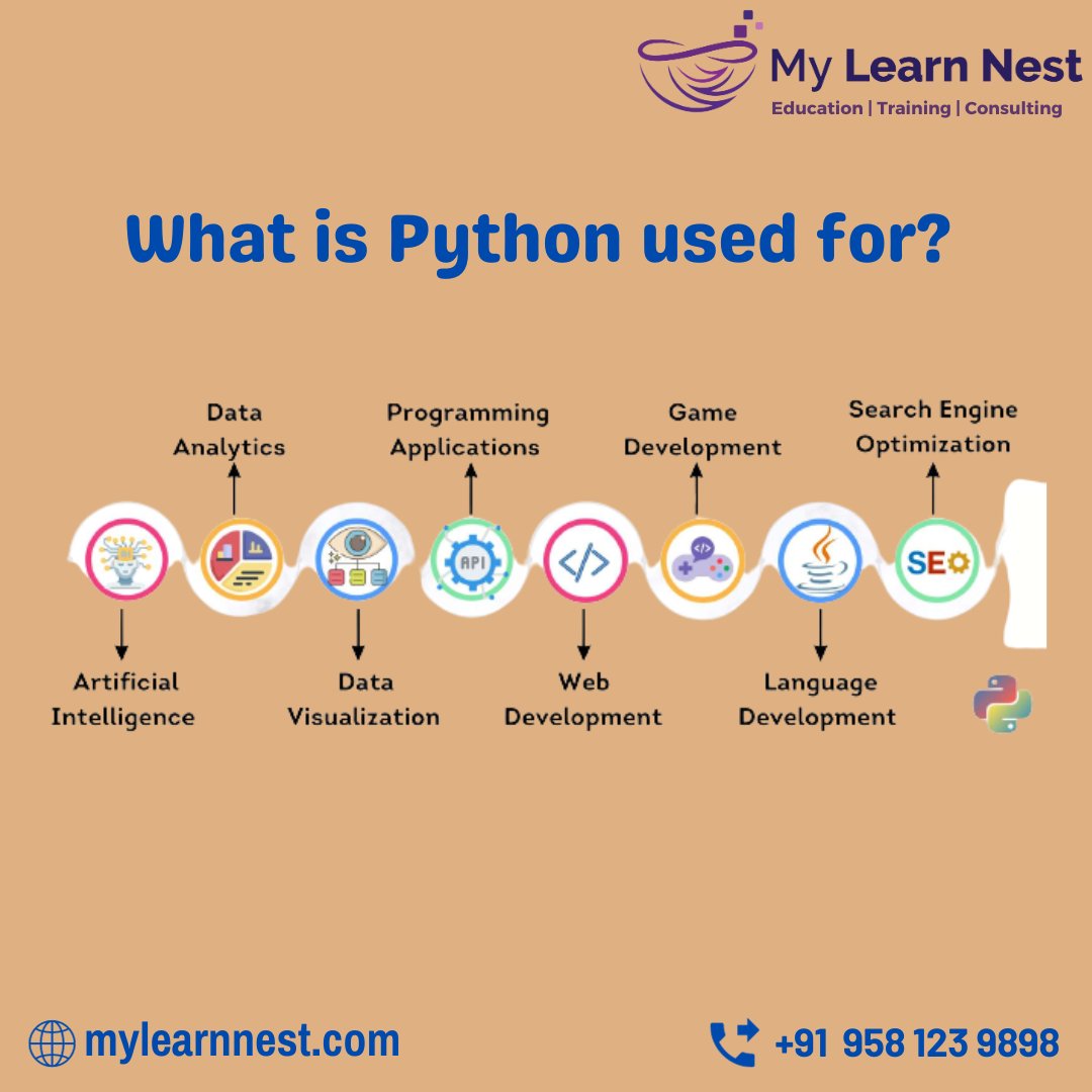 MylearnNest's tweet image. what is Python used for ?
learn python here mylearnnest.
For WhatsApp wa.me/919581239898 Or Call ๐+91 958 123 9898
#PythonClasses #Training #python #pythonprogramming #pythonforbeginners #pythoncourse #pythontraining #pythoncourse #mylearnnesttraininingacademy #mylearnnest