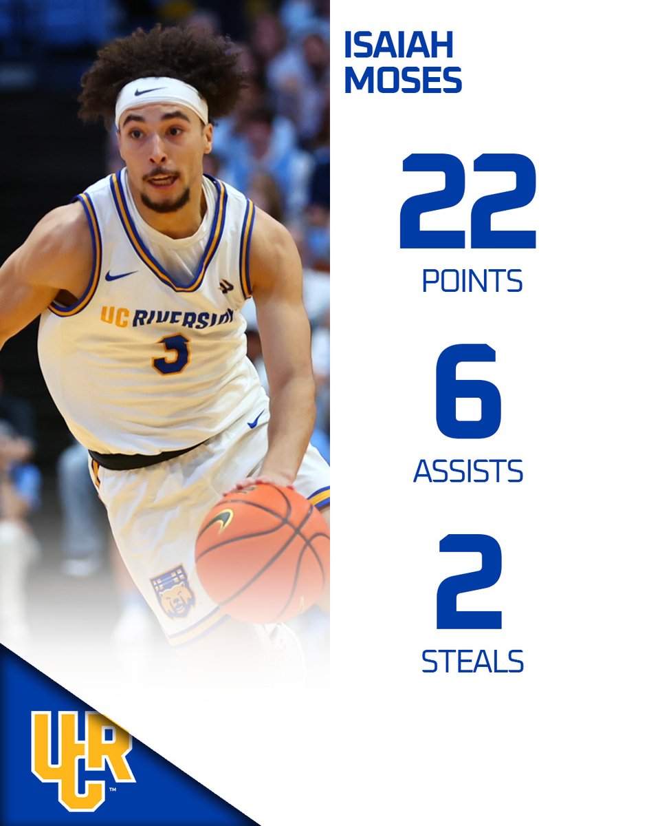 UCR Men's Basketball tweet media
