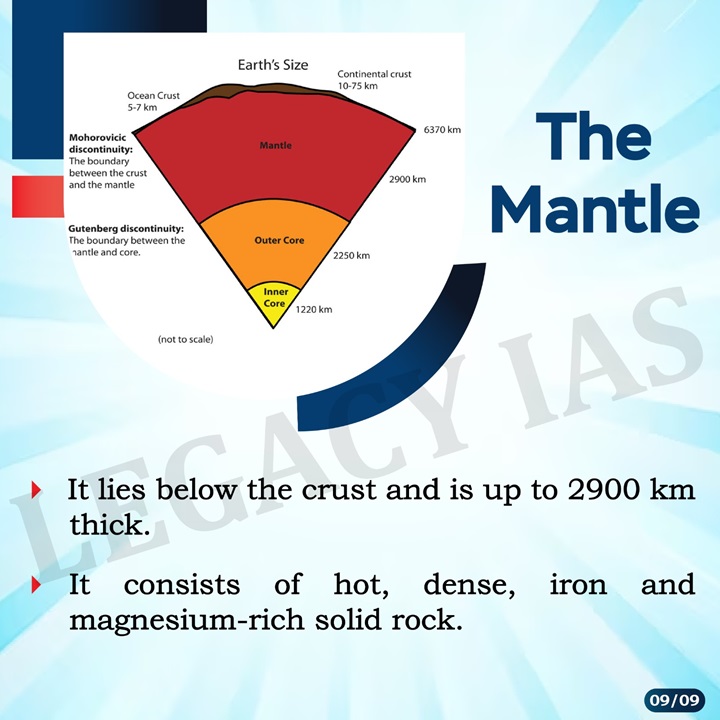 Legacy_ias's tweet image. About Earth Inner Core For UPSC Exam  (2/2)  !!!

#earth #innercore #earthstructure #earthdepth #earthradius #earthtemperature #earthlayer #earthmentle #UPSCExam #LegacyIAS