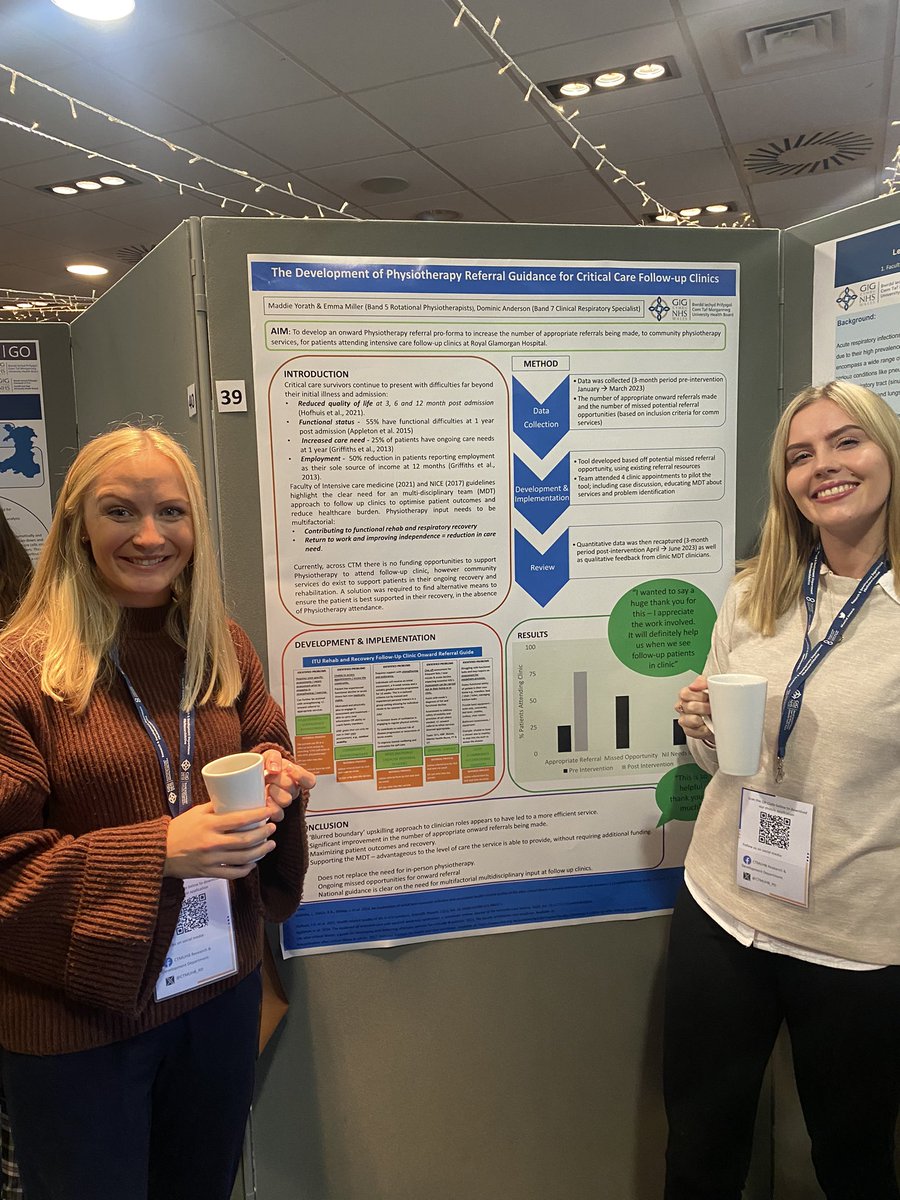 jessthomphysio's tweet photo. Physio representing fantastic work in @CTMUHB_RD @CTMUHBphysio with their posters today @michael_harrop @zlbrewster https://t.co/9PQTtw26KV