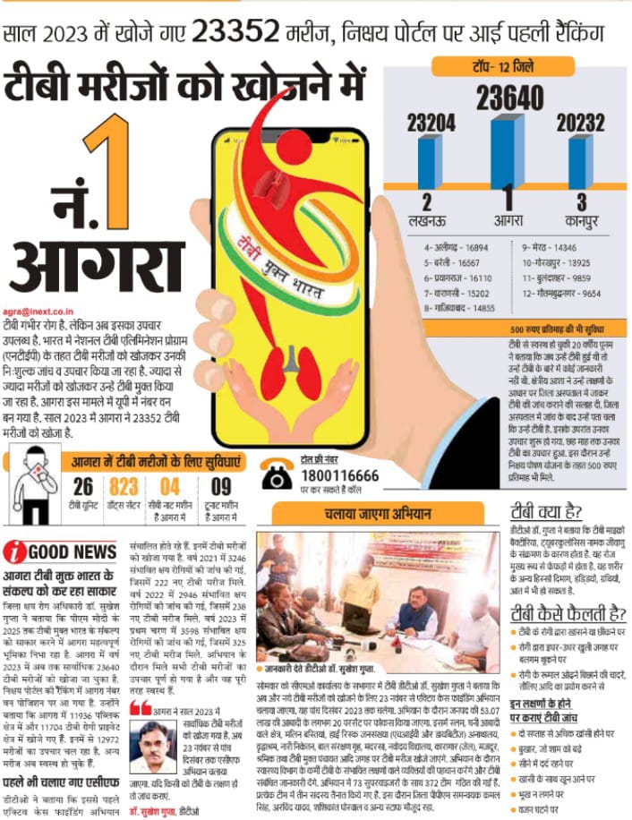 TB Mukt Bharat Agra UP (@mukt_up) on Twitter photo 