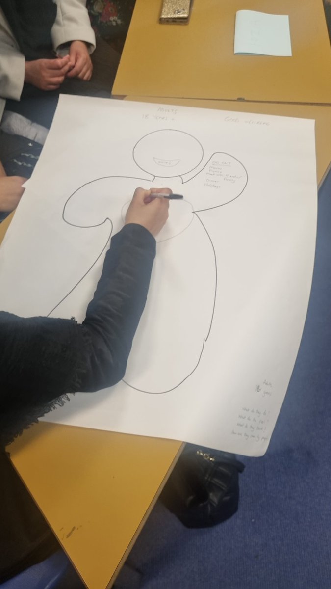 HortonMill's tweet photo. Week 3/5 of Youth Connect training with parents. Supporting the mental health of young people. #FiveWaysToWellbeing #FamilyConnect
#EarlyHelp #ParentalEngagement @OldhamCouncil @NatWellbeingWSA https://t.co/Xaeq5YkOvO