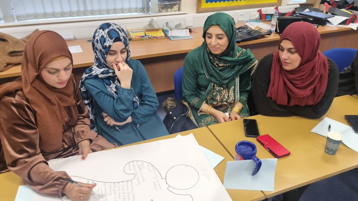HortonMill's tweet photo. Week 3/5 of Youth Connect training with parents. Supporting the mental health of young people. #FiveWaysToWellbeing #FamilyConnect
#EarlyHelp #ParentalEngagement @OldhamCouncil @NatWellbeingWSA https://t.co/Xaeq5YkOvO