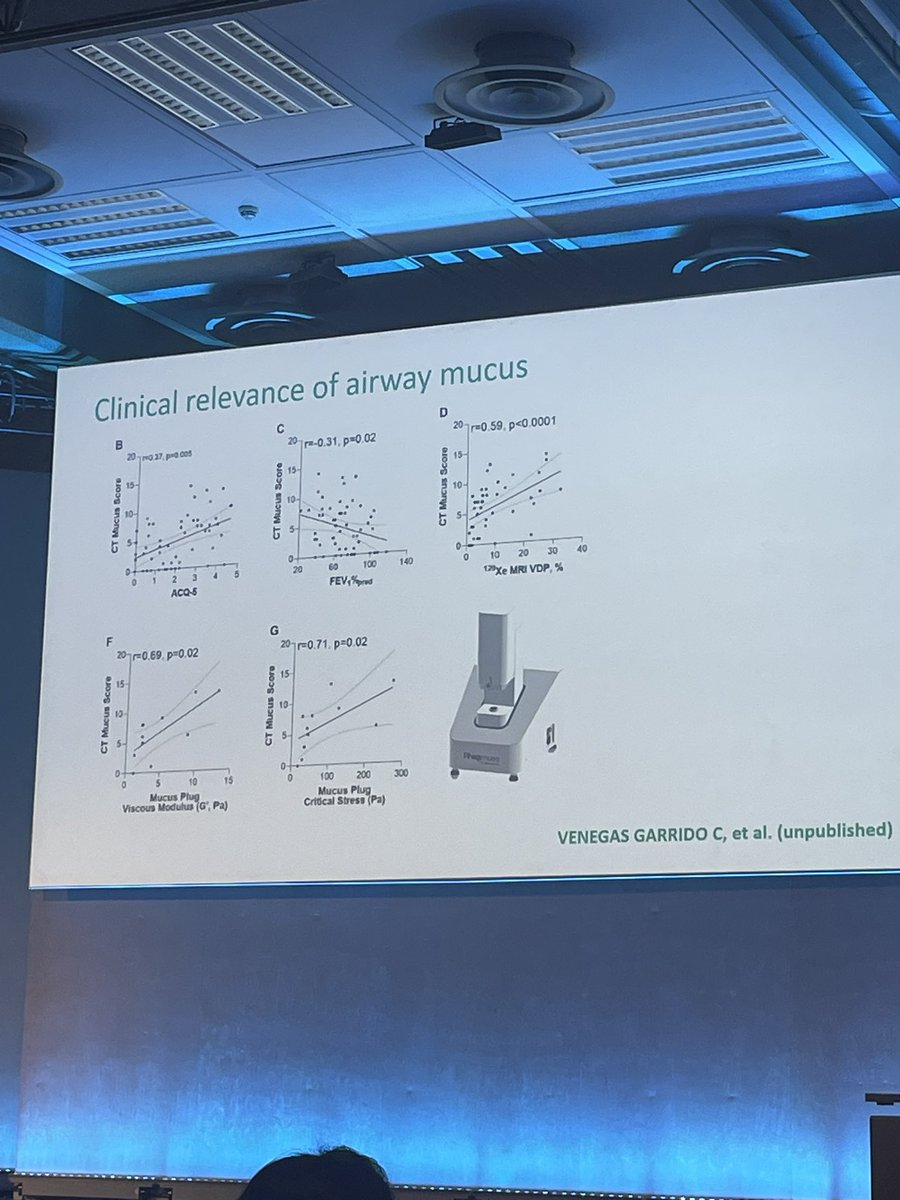 Fantastic talk by Prof Parameswaran Nair on the role of mucus in asthma! CT mucus plugging associated with worsening ACQ, FEV1 & clinical symptoms. No significant changes with biologics. Airway clearance techniques are important treatments in addition to biologics! #BTSwinter2023