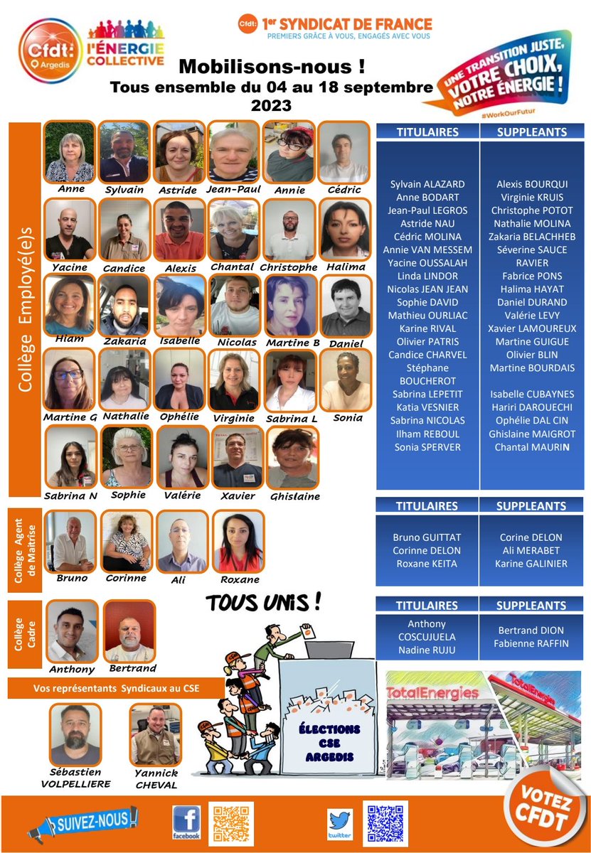 CFDT ARGEDIS tweet media