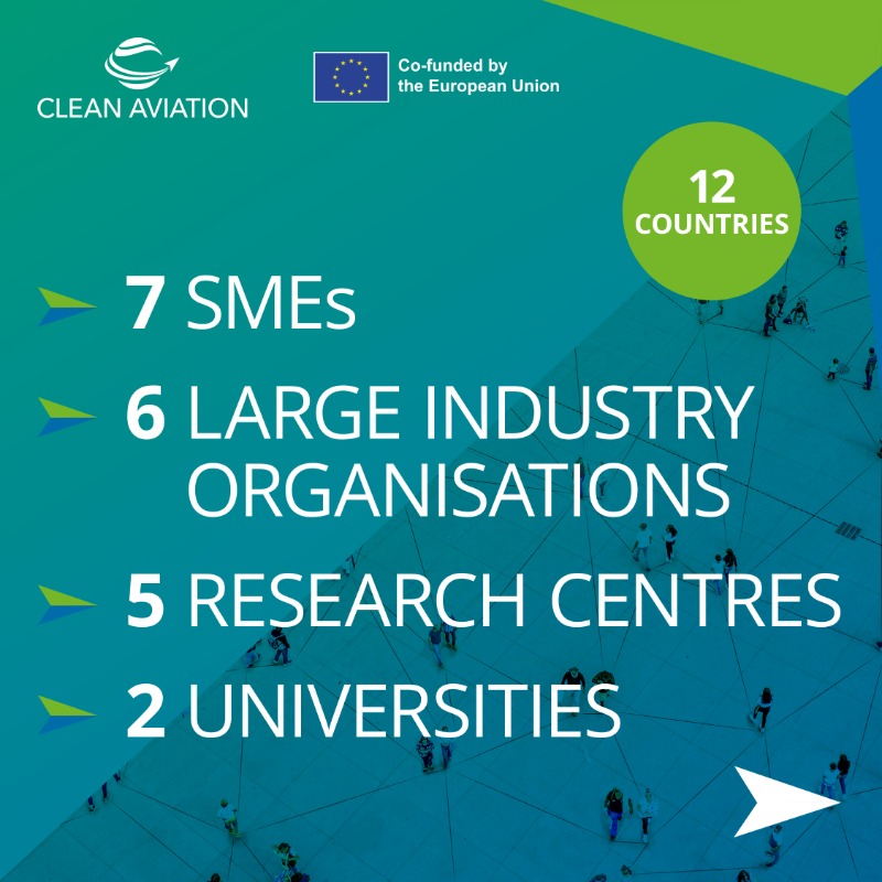 clean_aviation's tweet photo. The wait is over: it's time to share our new Associated Members! 🎉

@clean_aviation is expanding its family, welcoming 20 new allies to help achieve our ambitious goals in #sustainableaviation ✈️🌍

Curious to know who they are? 😏 Have a look! 👉 https://t.co/mYPjS9wvsl