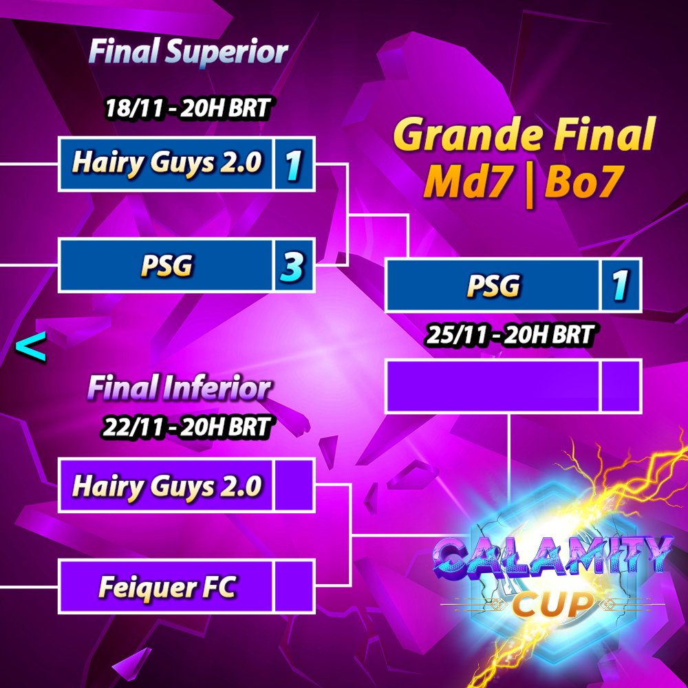 CGE_TV's tweet photo. 🚀✨ As FINAIS da Calamity STARS de Heroes of the Storm estão CHEGANDO! 🌟🎮

começando com a final da chave inferior dia 22/11 às 20h e no dia 25/11 temos a GRANDE FINAL Às 20h, vai ser uma melhor de 7 insana com direito a sorteio para o chat!🎮 #CalamitySTARS #HeroesoftheStorm https://t.co/VzFacxRVjf