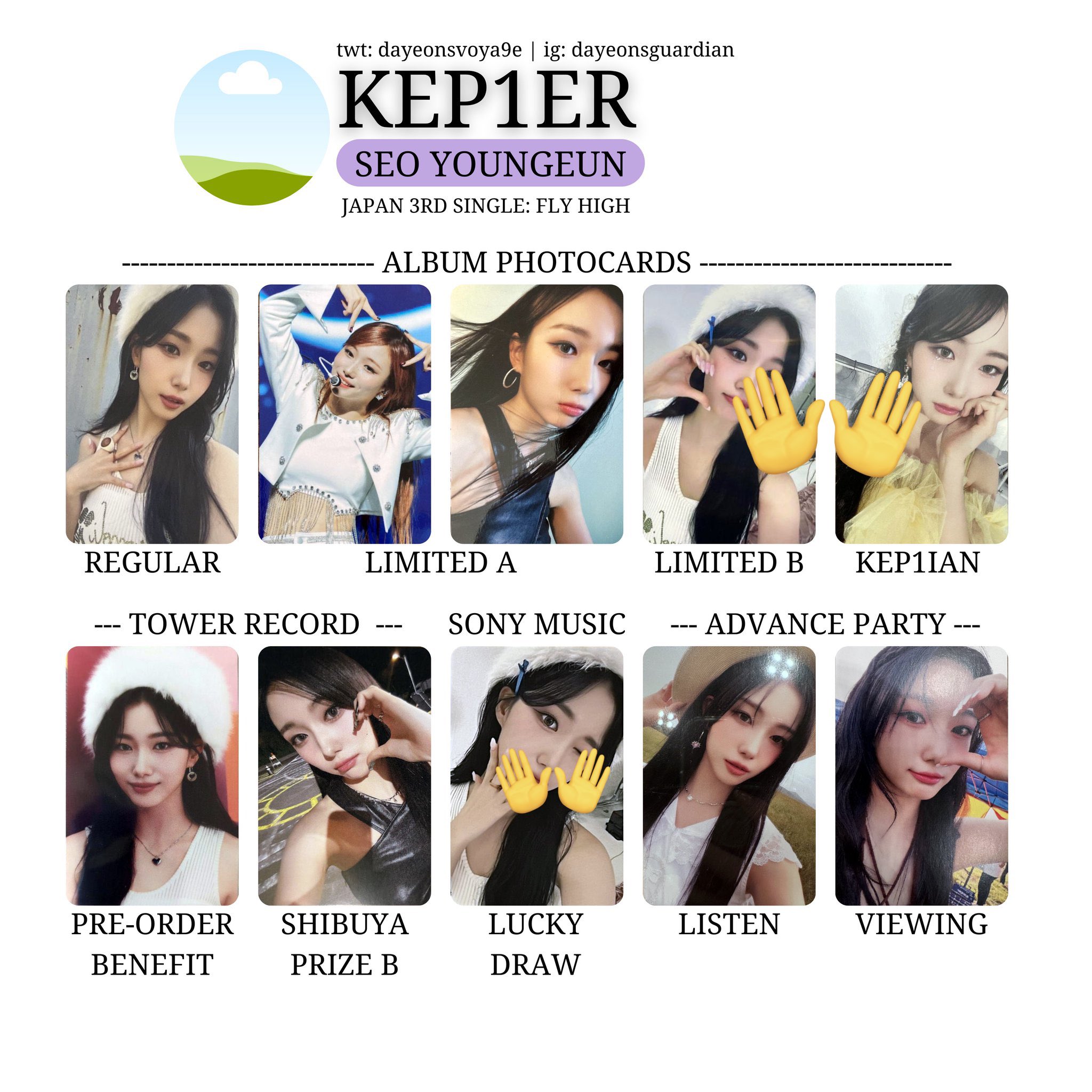 kep1er ラキドロ ヨンウン 直筆サイン入り トレカ 3周年 購入特典 Kep1er 3周年カフェイベント POPUP ラキドロ トレカ ヨンウン