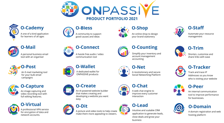 Onpssive is the Business solution software company. Many software tools coming soon.......
#software #solution #onlinemeeting #futureinternet #onlineearn #CEO #HR #Passiveincome #managingdirector #BusinessSolution #dream