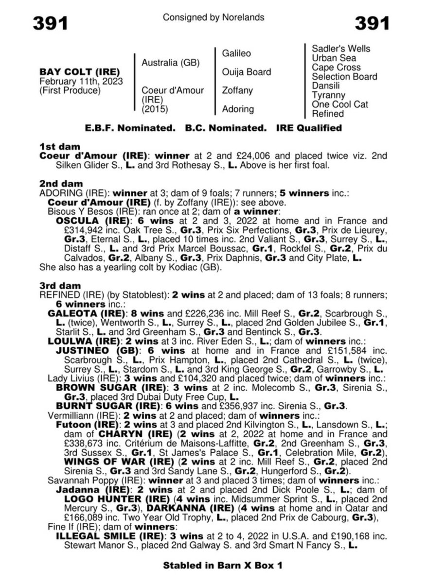 keatingstown house stud tweet media