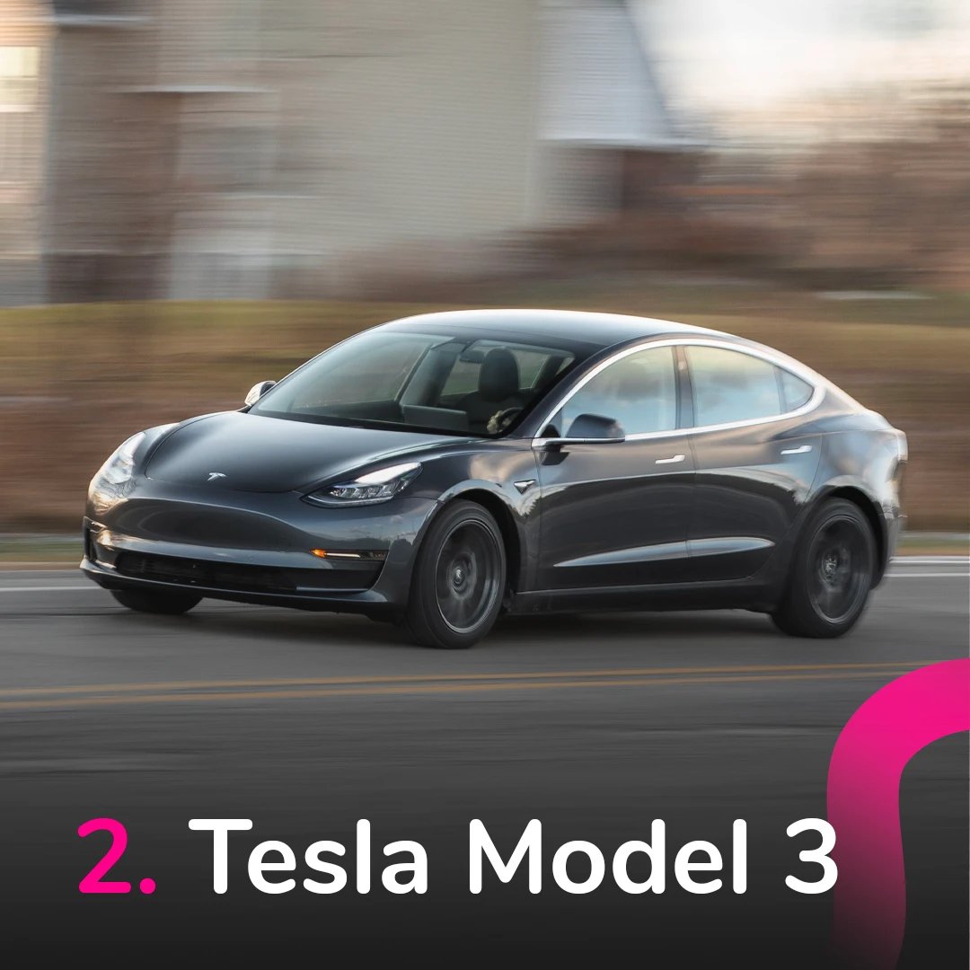 cord_ev's tweet photo. Electric vehicles are on the rise, but which have been the most popular this year?⚡️

Whichever EV you drive, find out how much it costs to charge it at home with our free online calculator.

Visit https://t.co/2isupXs1Vu to get started 🔋

#EVCharging #Tesla #MG4 https://t.co/CF3rDQNwUP