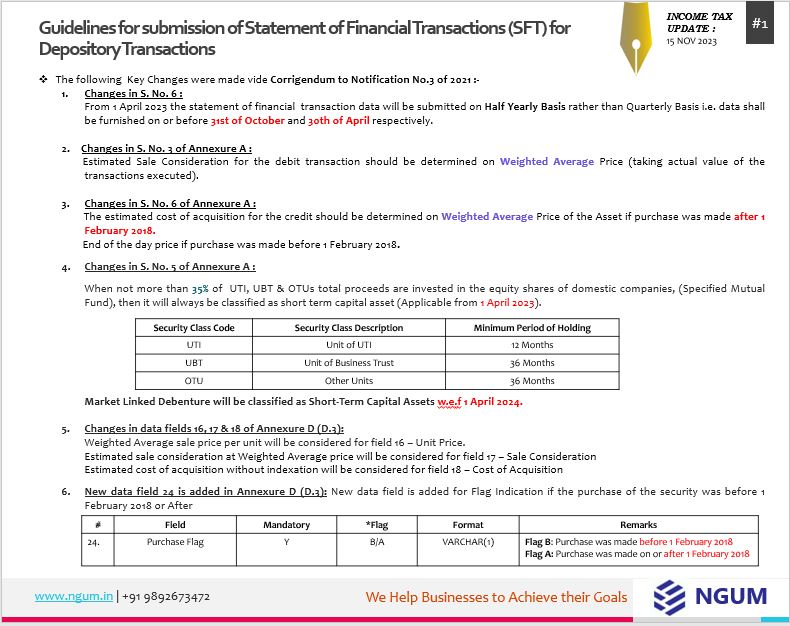 NGUMSolutions's tweet photo. Guidelines for submission of Statement of Financial Transactions (SFT) for Depository Transactions.
Original Notification link :-
https://t.co/7UnGgn5RoL
For more detailed information, please refer to the following link :-
https://t.co/0DHqwWlX0h
#IncomeTax #Update #NGUM https://t.co/Uz9gN1VpsT