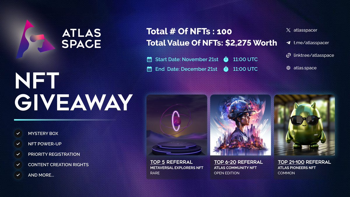 Atlas Space is hosting a huge NFT Giveaway worth $2,275 &amp; it's live right now on Gleam. Just so you know, <a href="/atlasspacer/">Atlas Space</a> is building a Metaverse platform that connects people, communities &amp; brands. They’ve partnered with more than 10+ huge global companies. Top scorers in this
