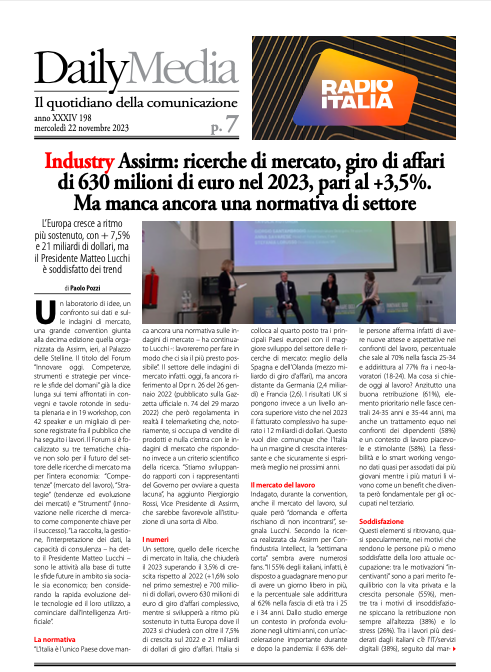 paopozzi's tweet photo. Indagini di mercato: #Assirm il giro di affari, in Italia nel 2023, è di 630 milioni di euro. Ma la normativa di riferimento è ancora regolata da un Dpr sul Telemarketing (Dpr n. 26 del 26 gennaio 2022) che nulla c’entra con le indagini di mercato. Ne parlo oggi su #DailyMedia. https://t.co/1qpzlqx6Tw