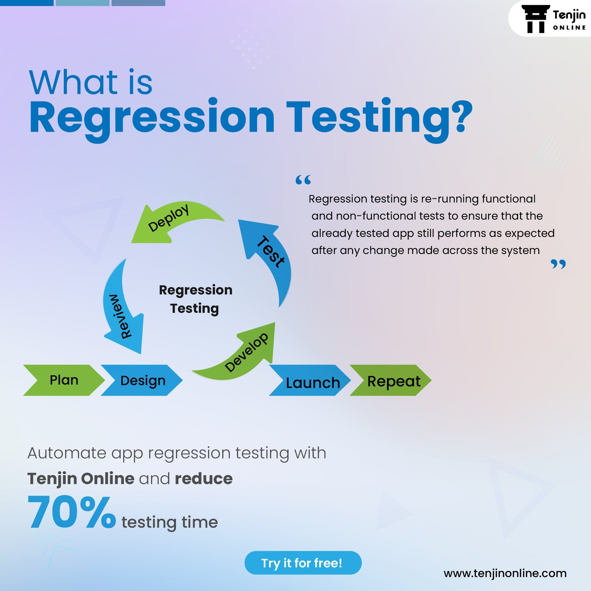 Achieve remarkable resilience of your application with regression testing!
 
 Try it at –lnkd.in/gCD8k6M3

#testautomation #testing #apptesting #webapptesting #nocodetesting #crossbrowsertesting #mobileapptesting #regressiontesting #apitesting #softwaretesting