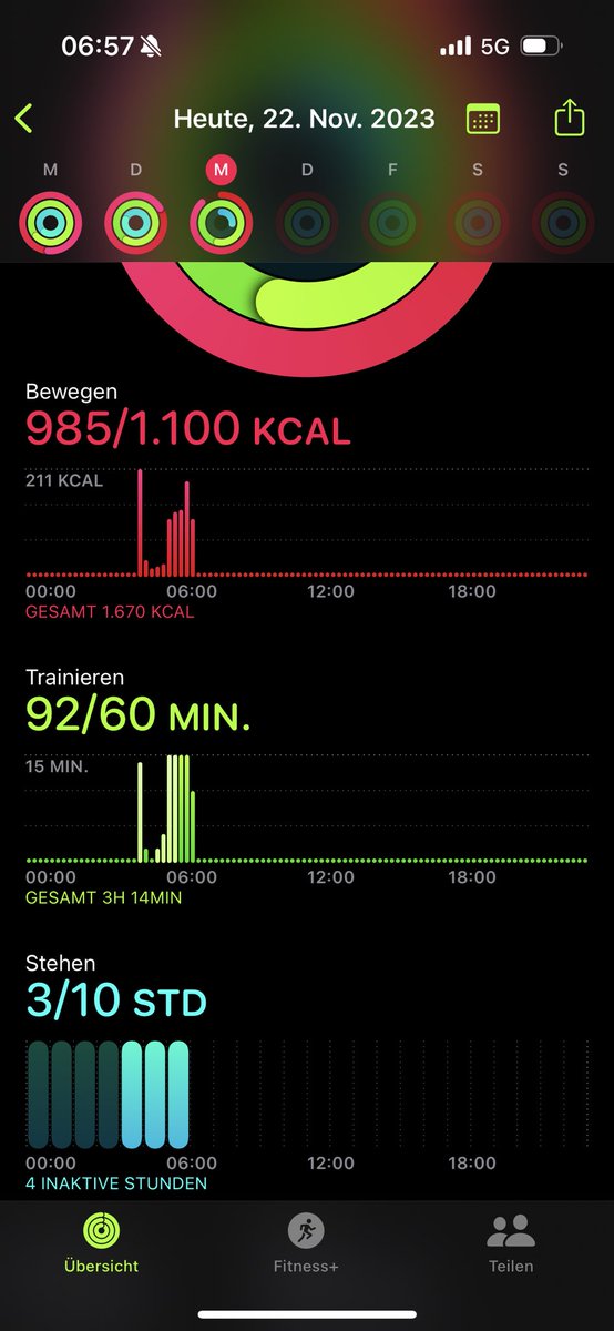 gyptazy's tweet photo. Name something better than finishing your morning sport routines just before 7AM. Now, coding time can start.
#devops #sportops #coding #dev #sportdev #buildinpublic #sportandcode https://t.co/VPYpWsNPUT