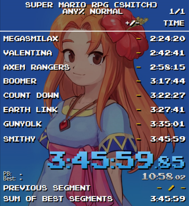 Not a bad run with some scuffed notes.