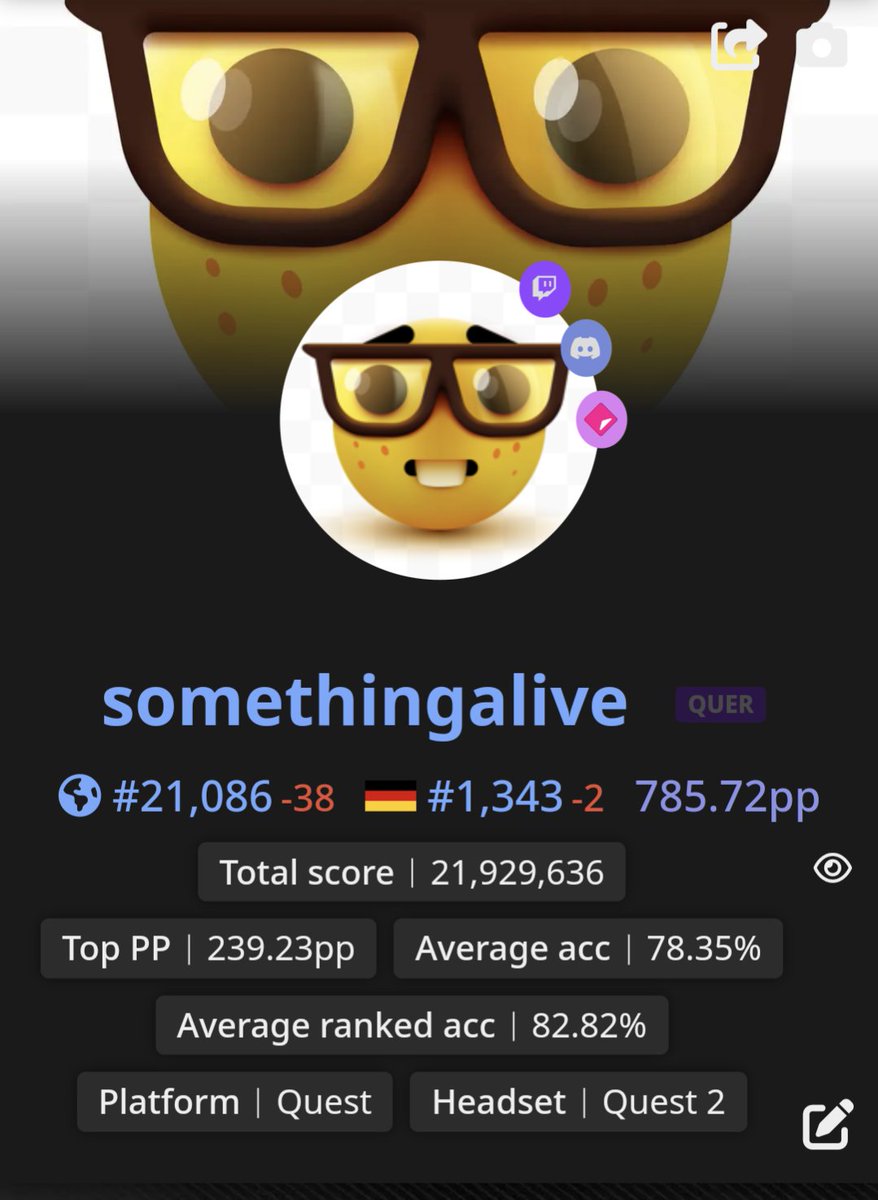 Marchew14's tweet image. It&apos;s already been a week huh?
Anyways here&apos;s the big reveal nobody cares about