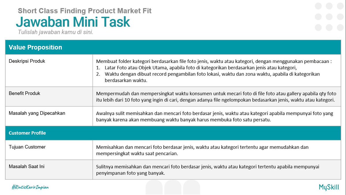 sseptn4's tweet photo. Short Class - Finding Product Market Fit
Owner : Ayu Septiani

Jangan bosen selalu belajar ya.. ✨
#learnatmyskill @myskill_id https://t.co/eQggiJoGXG