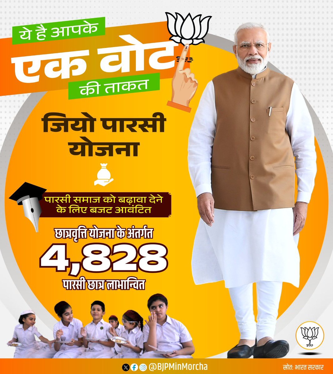 BJPMinMorcha's tweet photo. मोदी सरकार में पारसी समाज को मिल रहा बढ़ावा, युवा बन रहे सशक्त।

#एक_वोट_की_ताकत  #VoteForBJP #MinoritiesWithModi https://t.co/1ir19c4yDT