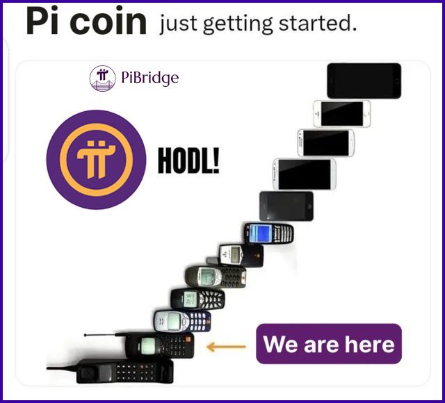 👉🏻Can you predict when the value of #Picoin will be equal to an Iphone 14 Promax?

A. Next 3 years 
B. Next 5 years
C. Over 10 years 

🔰Share and commemt your answer now!

#pinetworkupdate #WhatIDoForPi #metamitra #pinetworkindia #pinewupdate #pinetworkkyc #pinetworknews