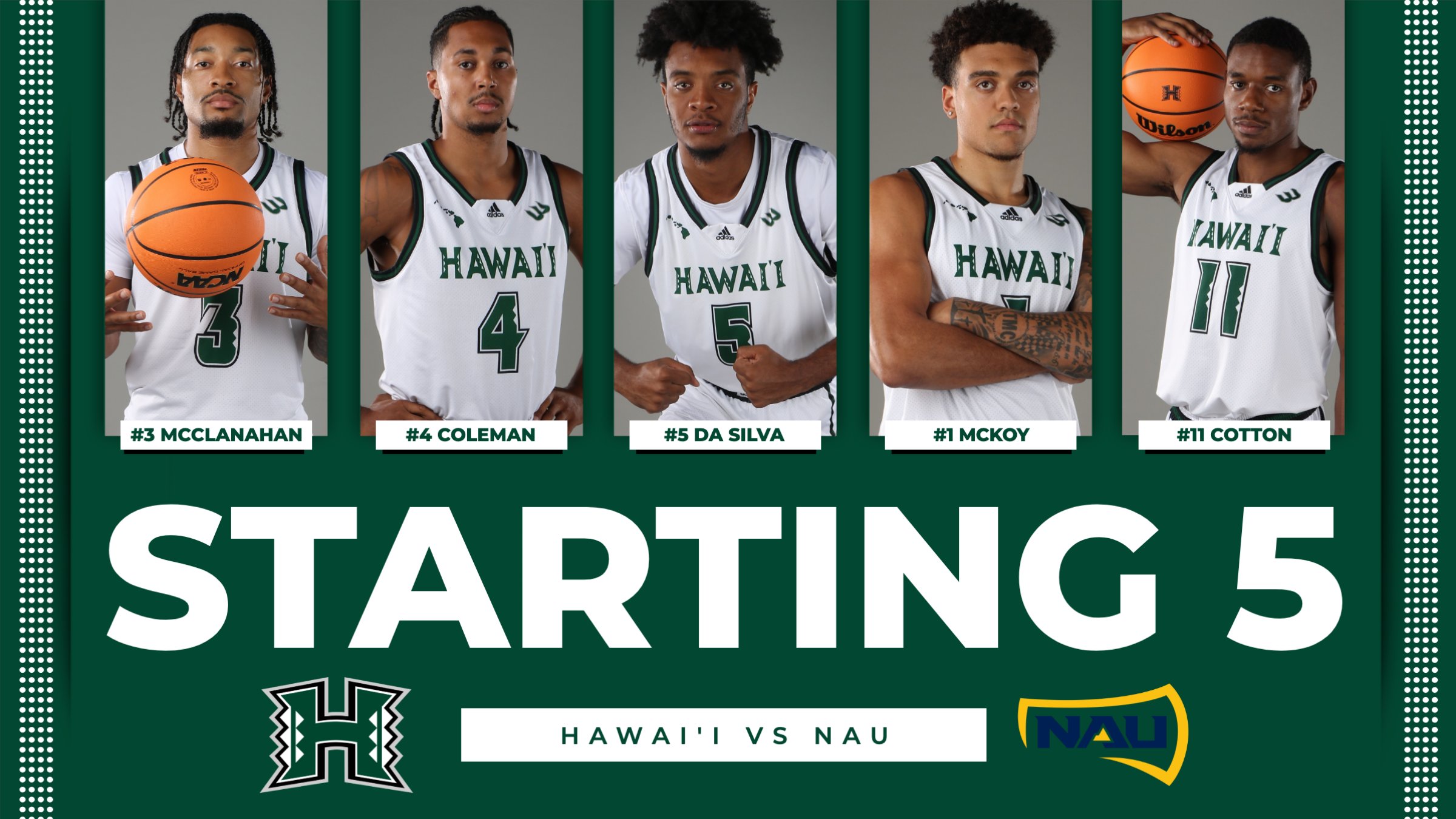 Hawaii basketball roster cheap