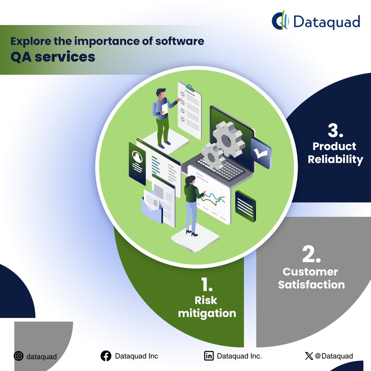 DataquadInc's tweet image. In order to guarantee that software products are dependable, safe, performant, and live up to client expectations, software quality assurance services are essential.

#dataquad #itservices #services #softwareproducts #software #products #quality #assurance #costanalysis #sm4dm