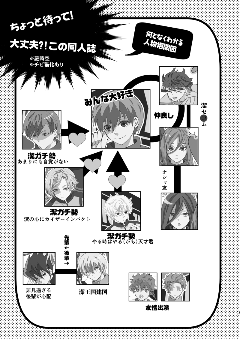 青エゴ新刊サンプルです!お話はつながっていません
isg愛されギャグ。kiis  ngis  rnis要素ごりごりにあります。ちび猫化もあります。 