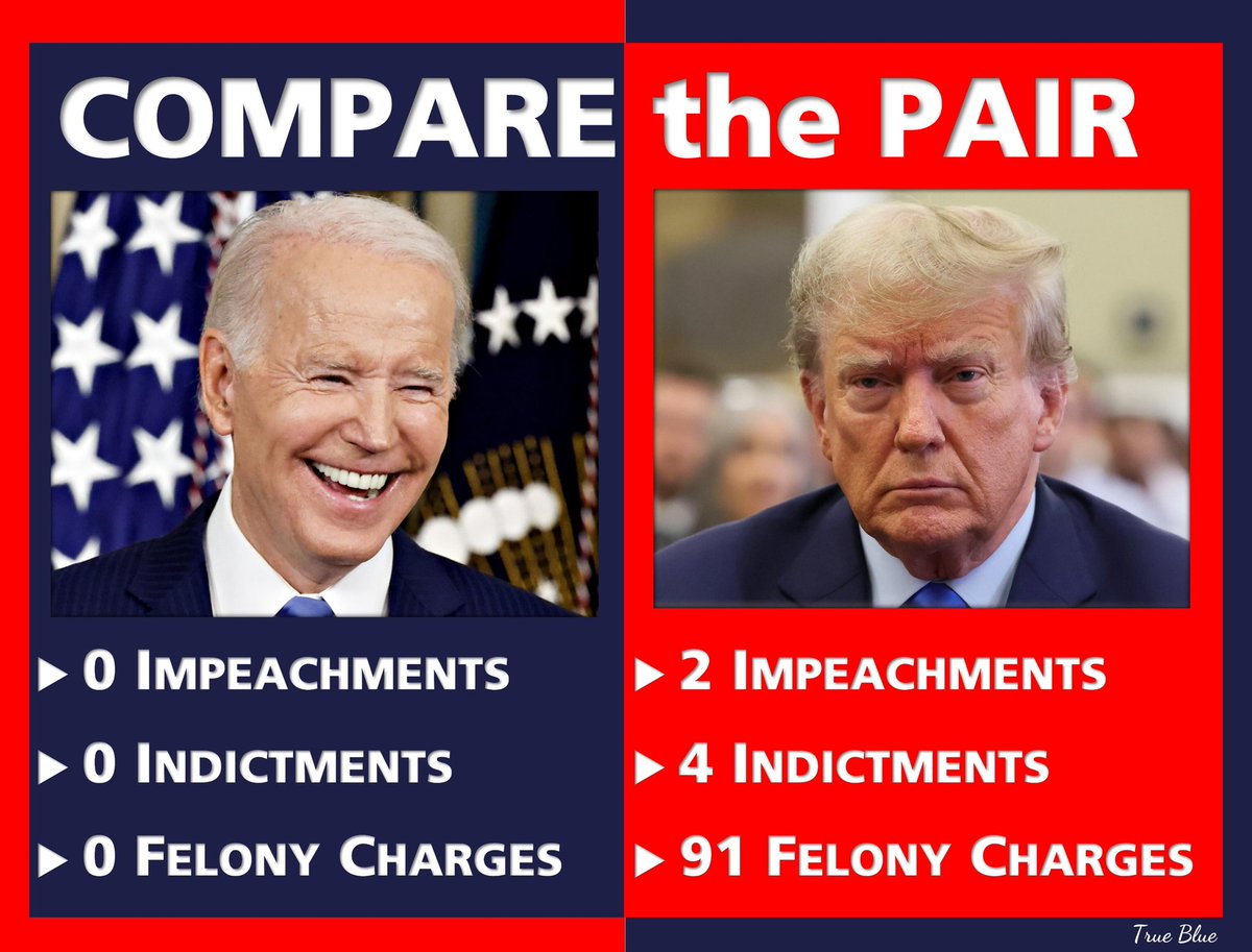 SPBMcKenna's tweet photo. #CompareThePair
🔥 While #PresidentBiden has been QUIETLY NEGOTIATING deals for the past 46 days... WITHOUT a BRAG in sight!
🤬 #Trump still BRAGS about #TrumpAdmin deals he had NOTHING to do with, and BLAMES others for all the BAD deals HE MADE!
#VoteBlueToProtectYourRights https://t.co/AybdyrLp11